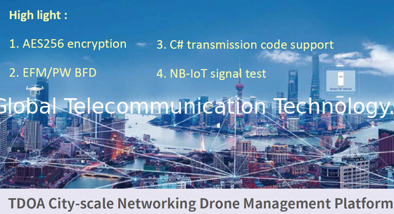 TDOA Drone/UAV Detection and Jamming System